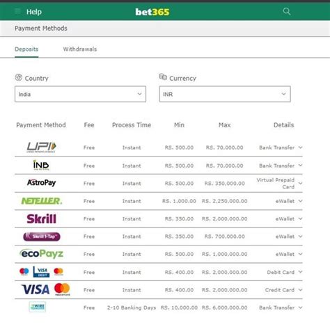 bet365 payout times